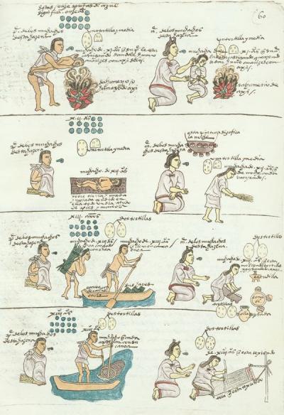 ацтекским мужчинам была разрешена полигамия